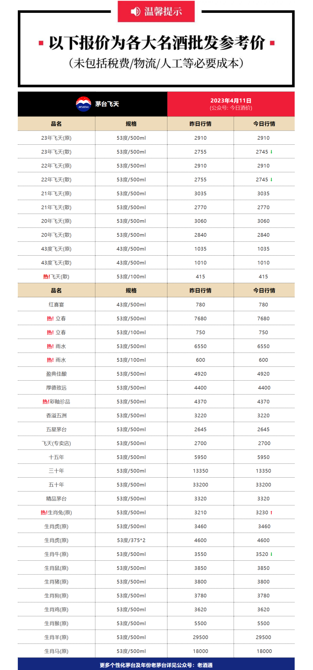 今天开什么码什么生肖｜最佳答案解释落实_wz74.55.30